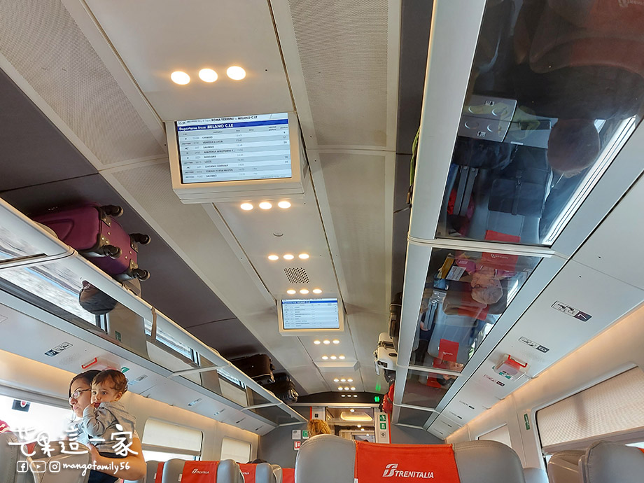 義大利自由行｜從羅馬到米蘭．義大利國鐵Trenitalia搭乘體驗！